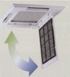 Ceiling Cassette Air Conditioner